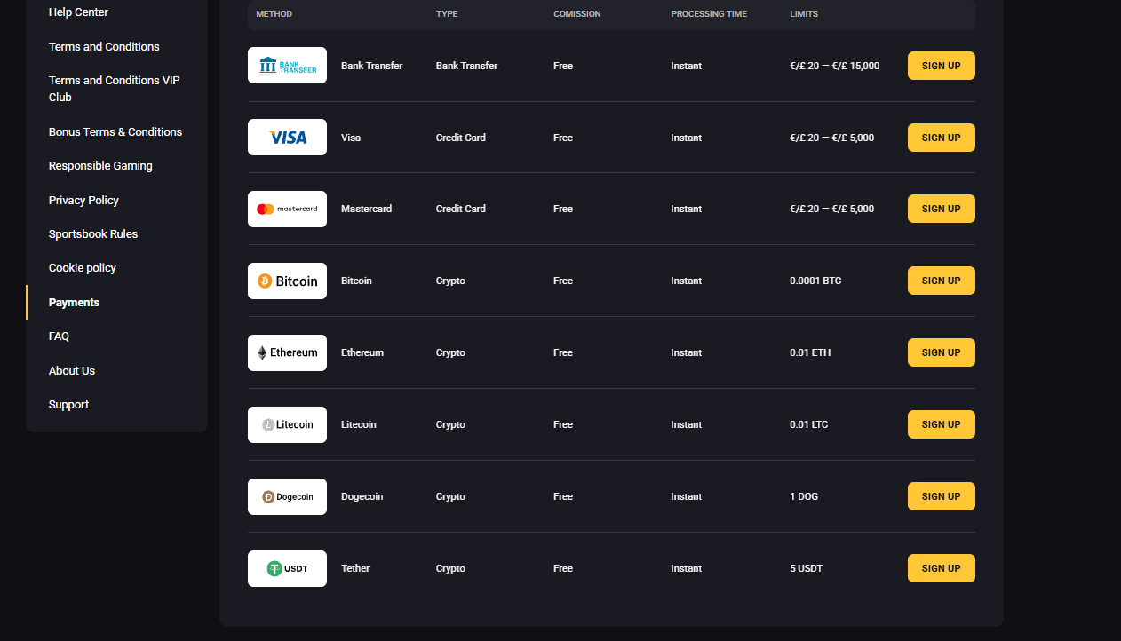 Métodos de pagamento no Amonbet